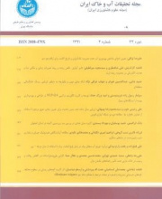 تحقیقات آب و خاک ایران