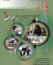 بازار بین الملل