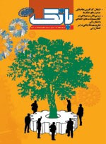 بانک صادرات