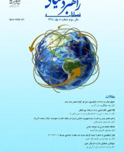 راهبرد سیاسی