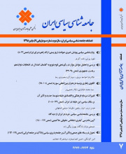 جامعه شناسی سیاسی ایران