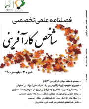 شاخص کارآفرینی