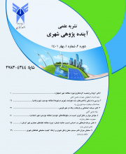 آینده پژوهی شهری