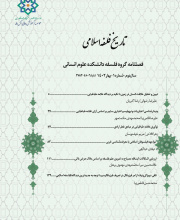 تاریخ فلسفه اسلامی