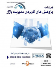 پژوهش های کاربردی مدیریت بازار