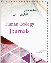 اکولوژی انسانی