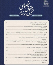 تحقیق و توسعه در حقوق خصوصی