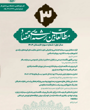 مطالعات بین رشته ای اقتصاد